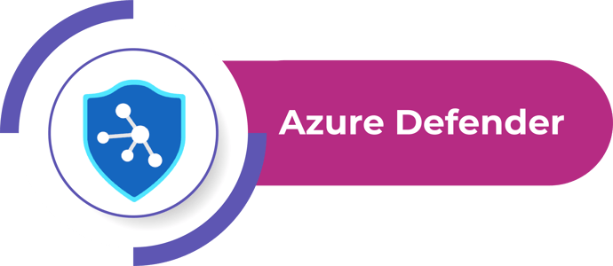 Azure Security Center | Azure Defender | Azure Sentinel