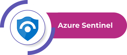Azure Security Center | Azure Defender | Azure Sentinel