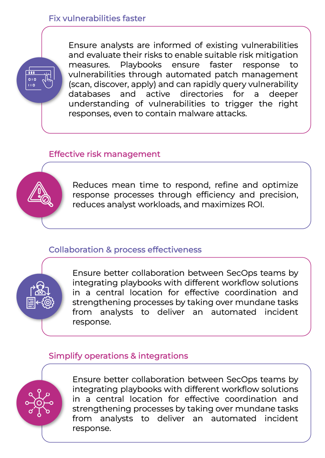 SOAR | Playbook Automation