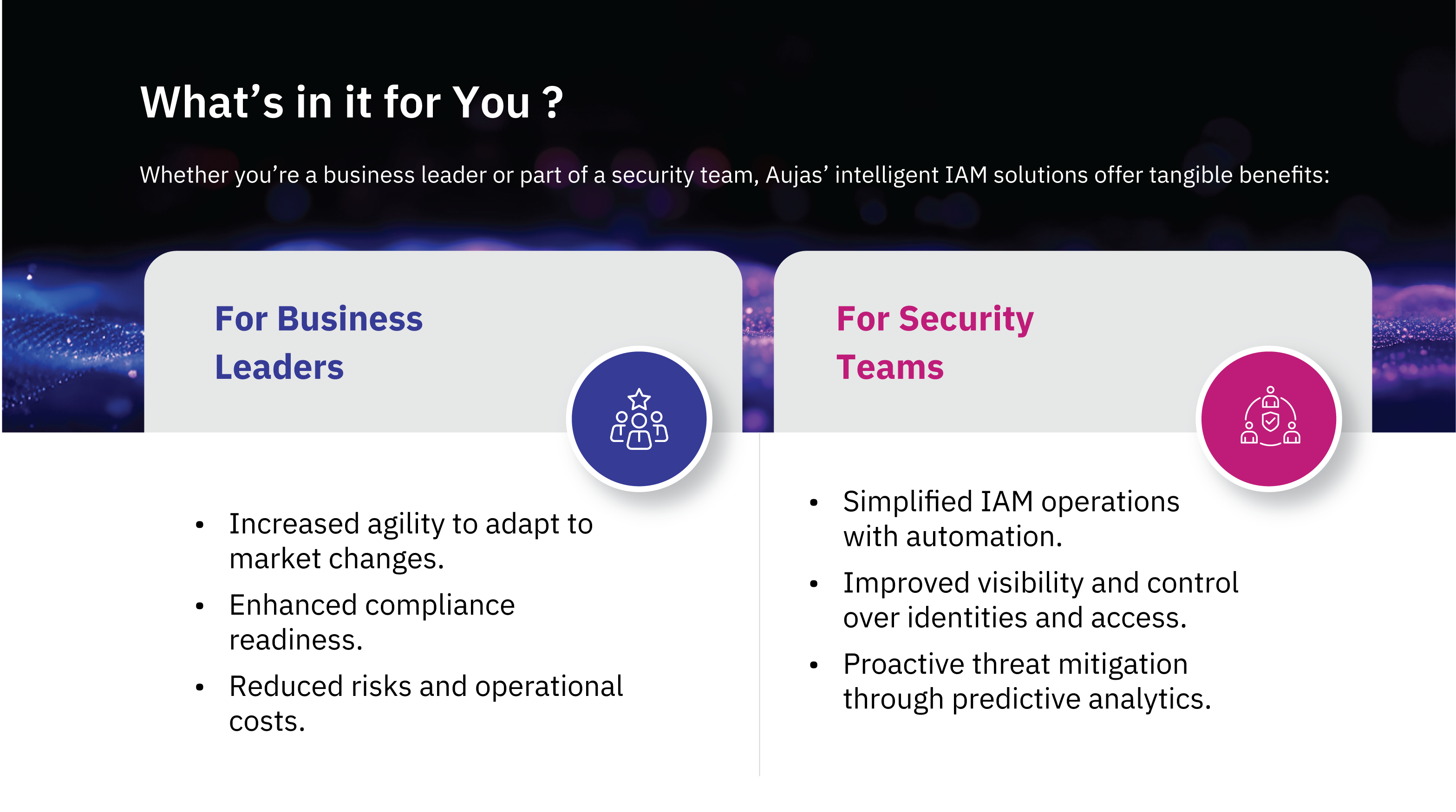 Transforming Identity and Access Management with Intelligent IAM Solutions_Infographic