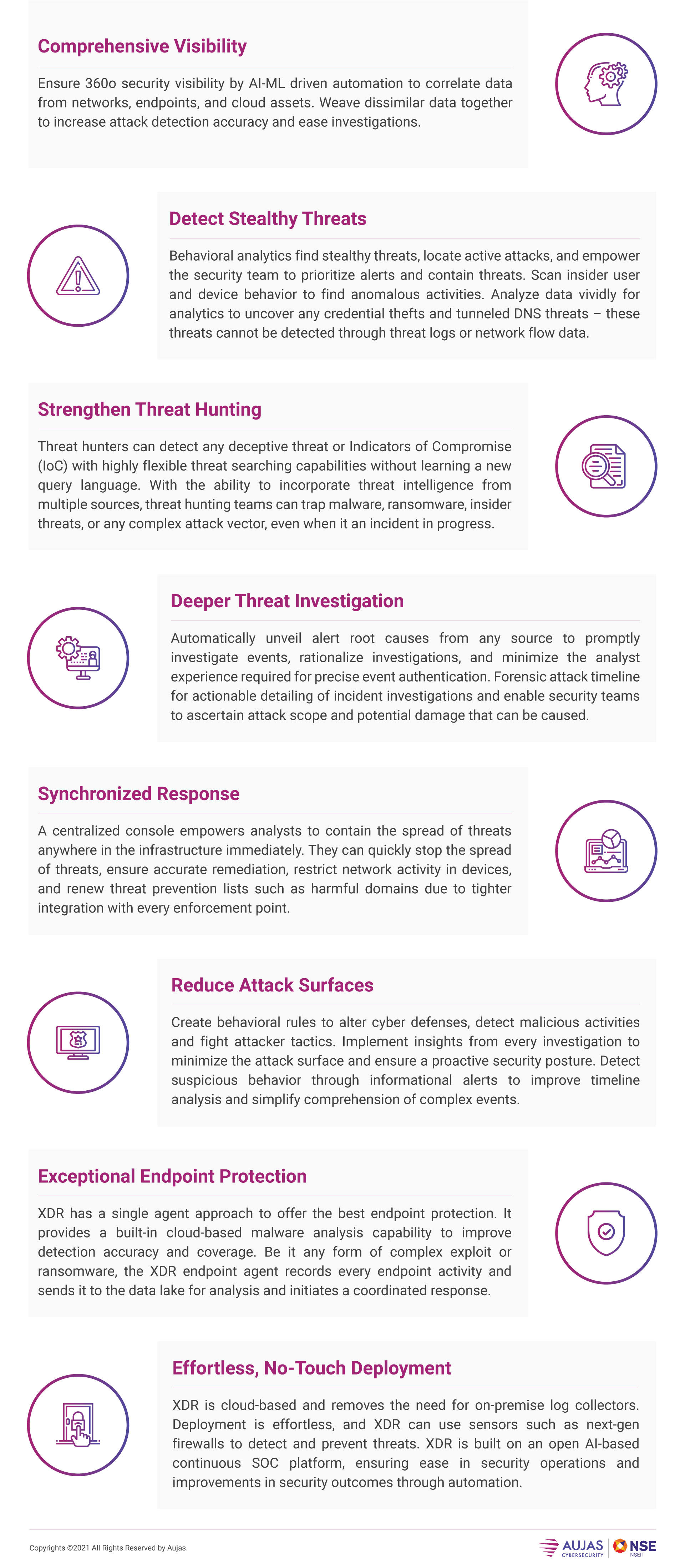 XDR-Blog-Infographic-V2